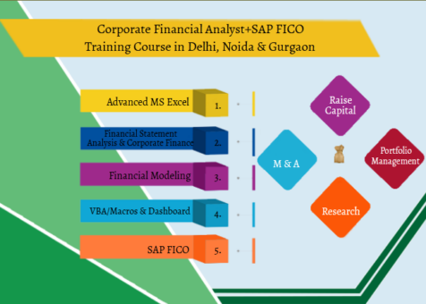 Financial-Analyst-Course-in-Delhi